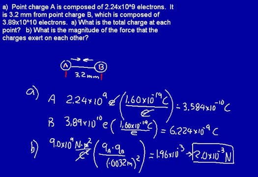 076 Physics