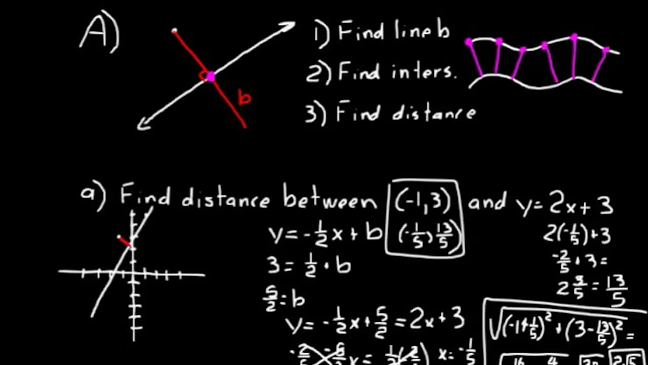 Lesson 58 DIVE Advanced Math - DIVE into Math and Science