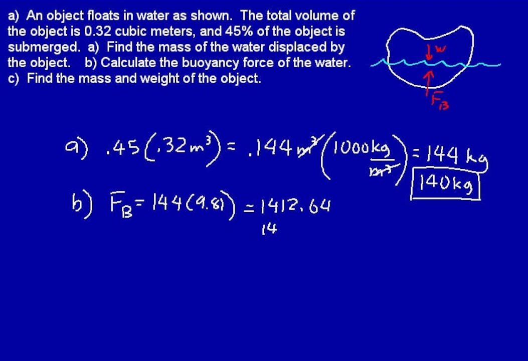 036 Physics36 DIVE Video Course for Saxon Physics, 1st Edition