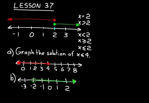 Lesson 37 DIVE Algebra 1, 3rd Edition