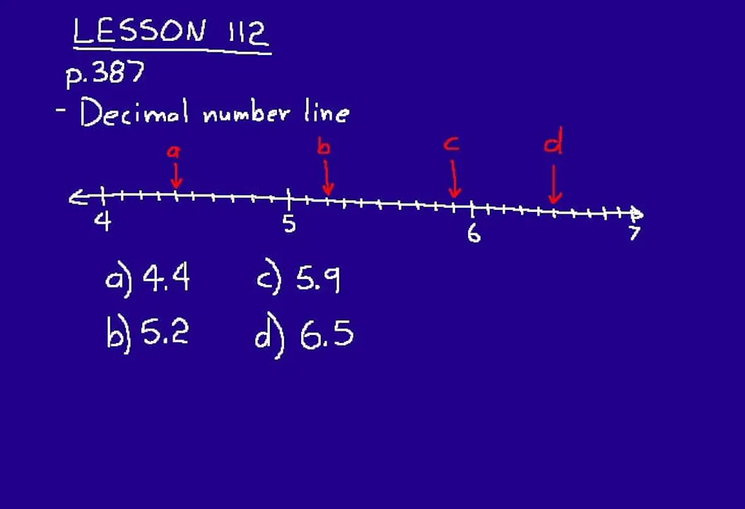Lesson 112 DIVE 5/4, 2nd Edition - DIVE into Math and Science