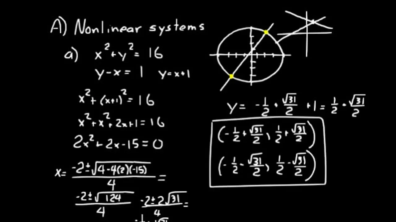 Lesson 19 DIVE Advanced Math - DIVE into Math and Science