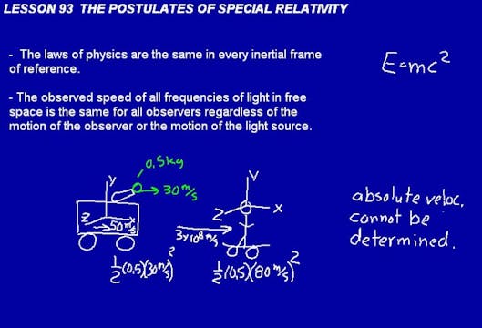 093 Physics