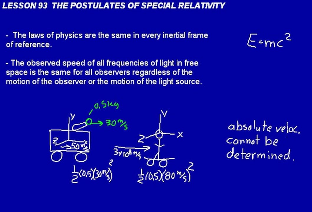 093 Physics DIVE into Math and Science