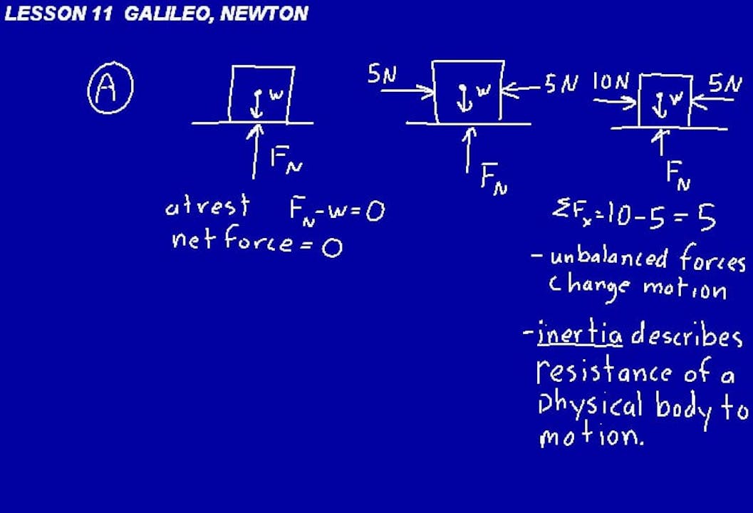 011 Physics11 DIVE into Math and Science