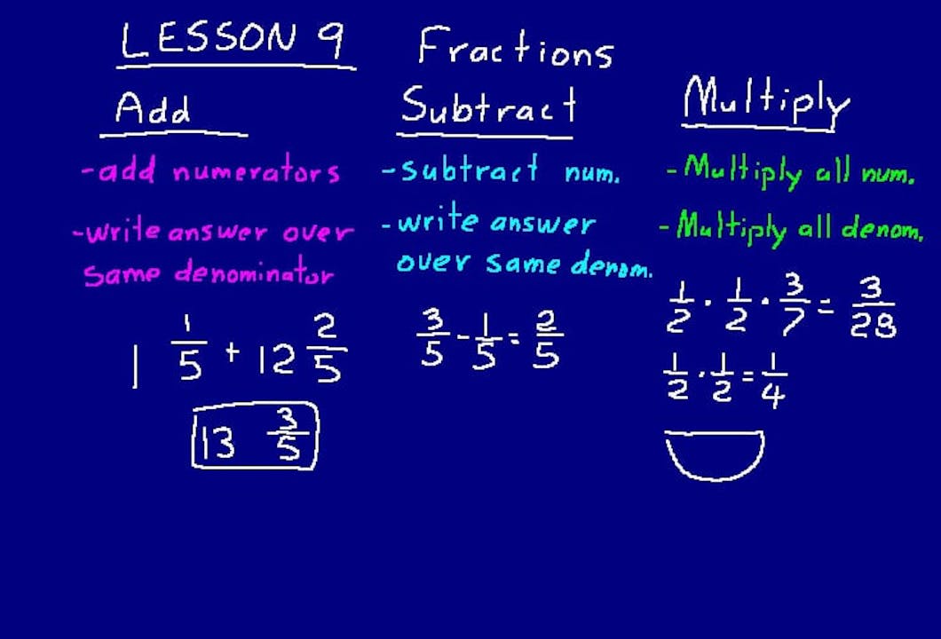 Lesson 9 DIVE Math 8/7 2nd Edition DIVE into Math and Science