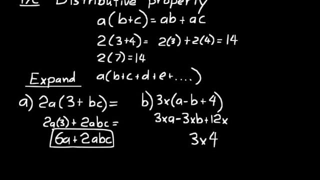 Lesson 17 DIVE Algebra 1, 3rd Edition