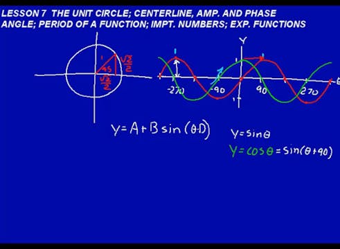 Lesson 7 DIVE Calculus, 2nd Edition
