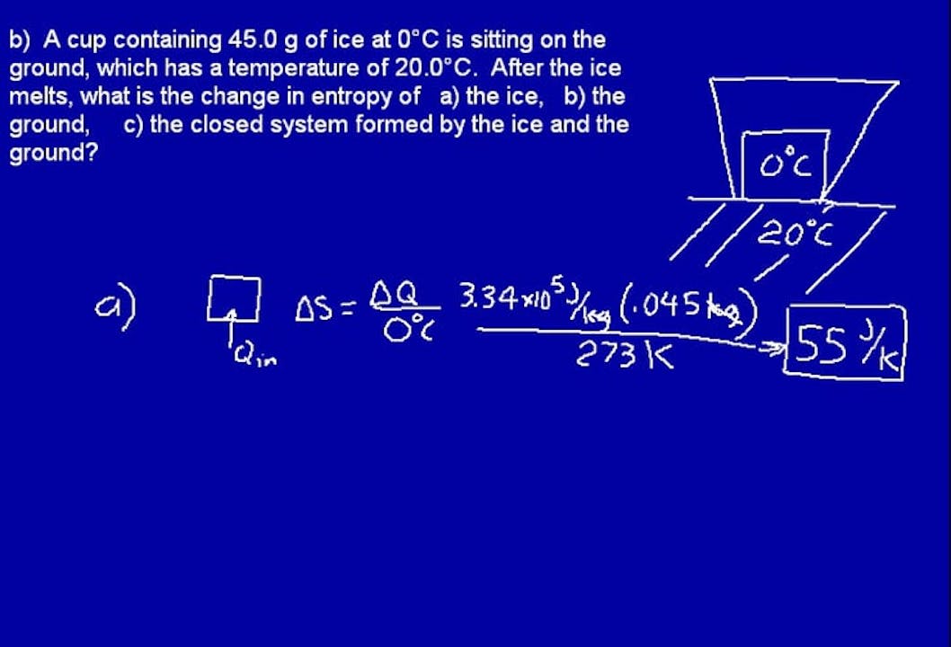 083 Physics DIVE Video Course for Saxon Physics, 1st Edition DIVE