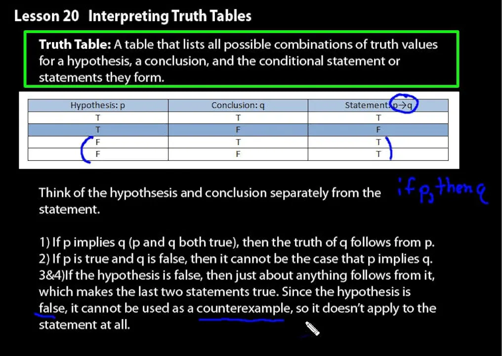 Lesson 20 Lecture DIVE Geometry - DIVE into Math and Science