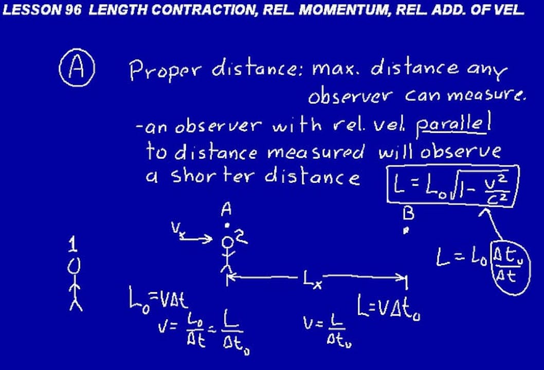 096 Physics - DIVE into Math and Science