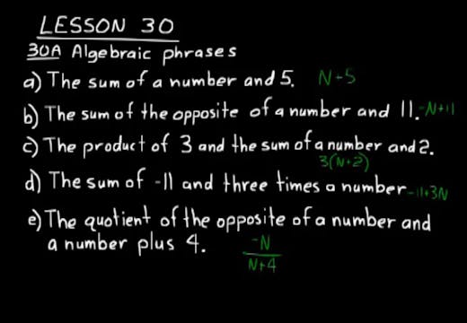 Lesson 30 DIVE Algebra 1, 3rd Edition