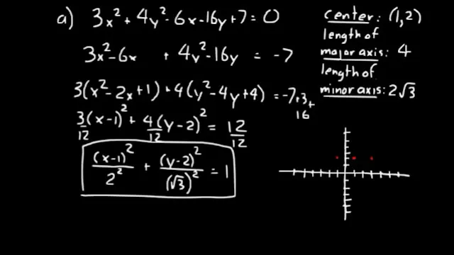 Lesson 103 DIVE Advanced Math - DIVE Video Lectures for Advanced Math ...