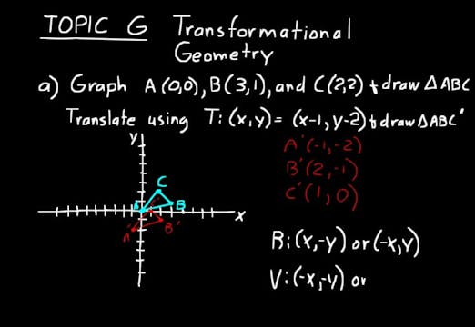 Topic G DIVE Algebra Half, 3rd Edition