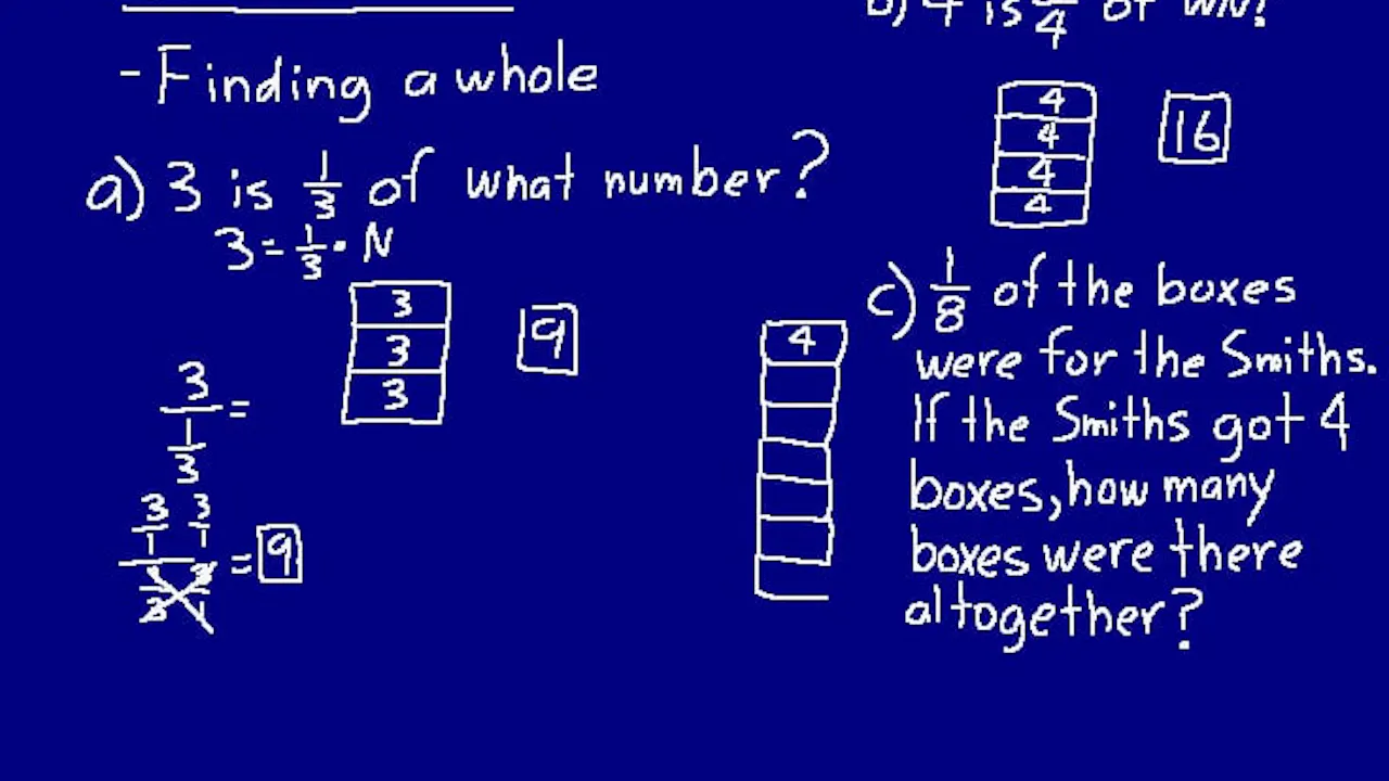 Lesson 122 DIVE 7/6, 3rd Edition - DIVE into Math and Science