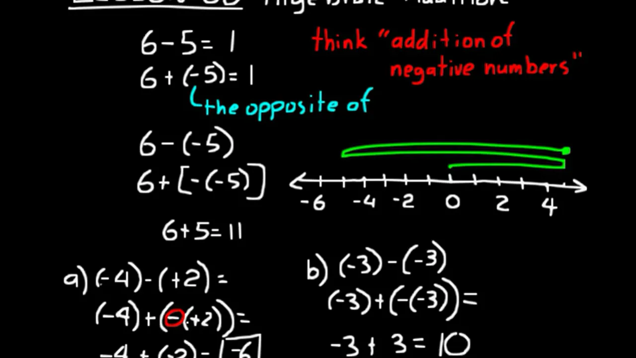 Lesson 68 Dive 8/7, 3rd Edition - Lectures for Saxon Math 8/7 w/ Pre ...
