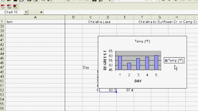 Investigation 05 DIVE 87-3