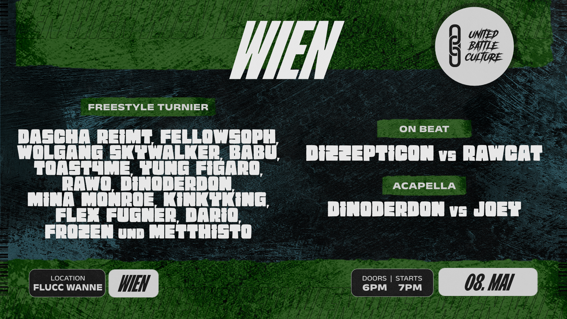 UBC MAI 2025 | im ABO