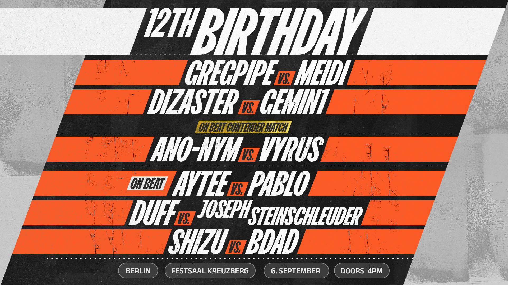 BDay #12