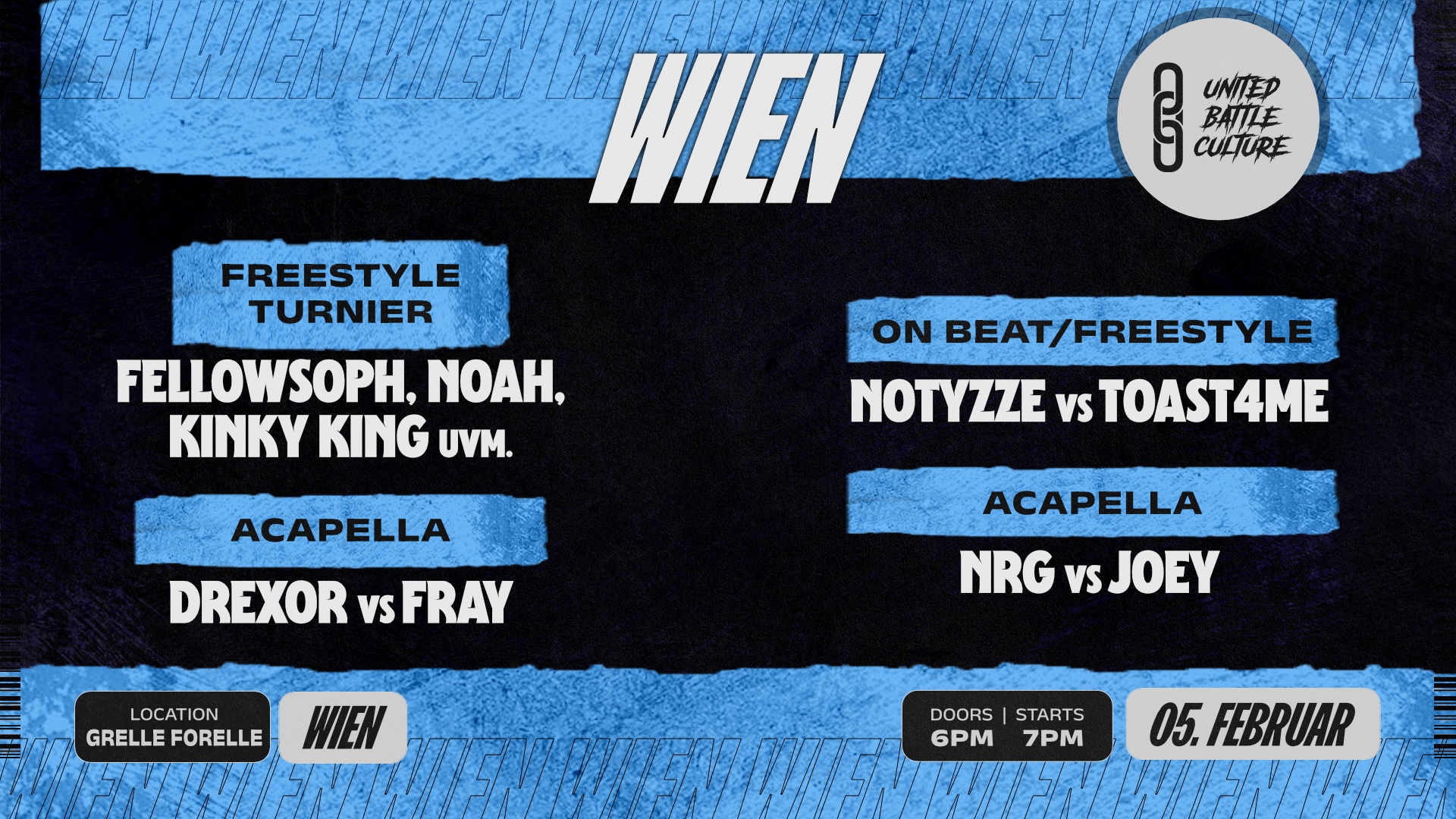 UBC FEBRUAR 2026 | im ABO