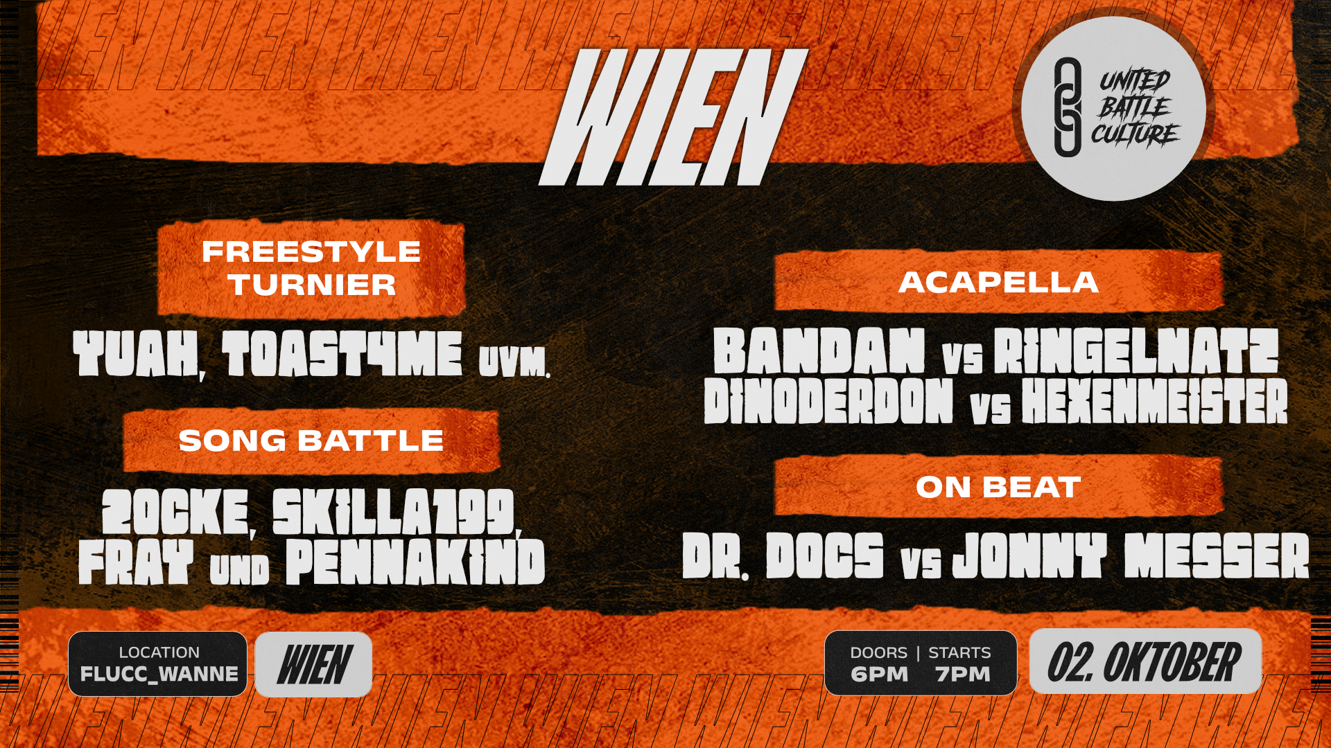 UBC OKTOBER 2025 | im ABO