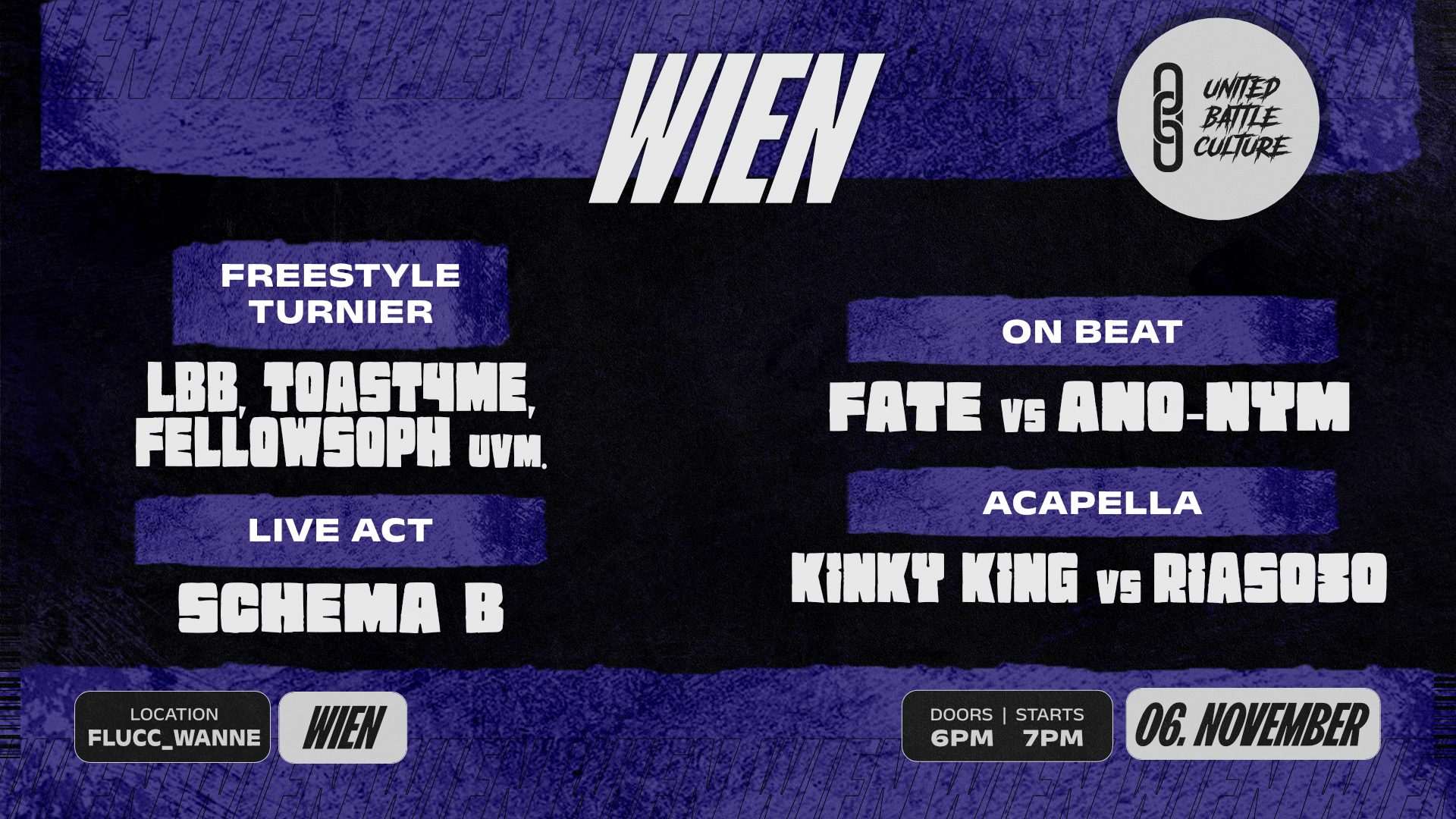 UBC NOVEMBER 2025 | im ABO