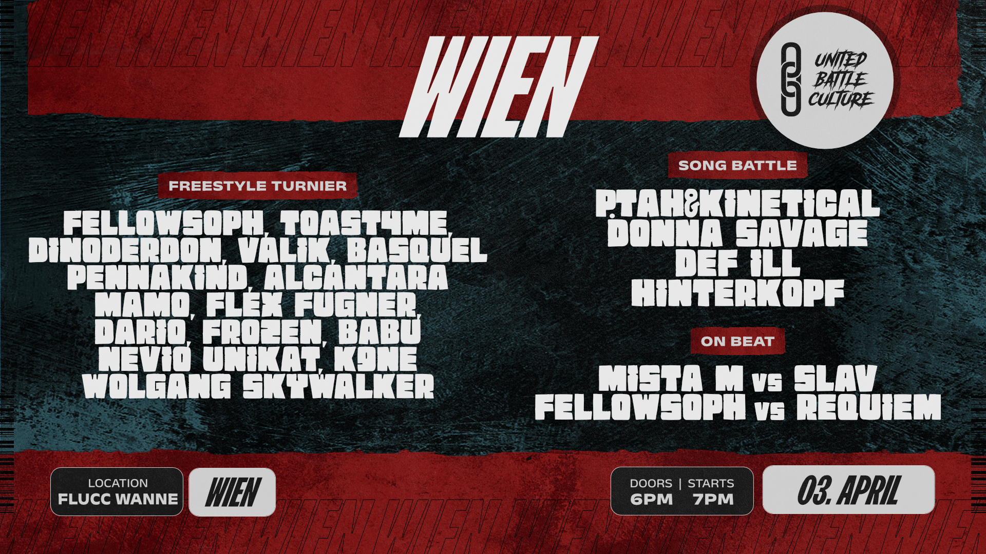 UBC 1. BDAY ⎸ im ABO