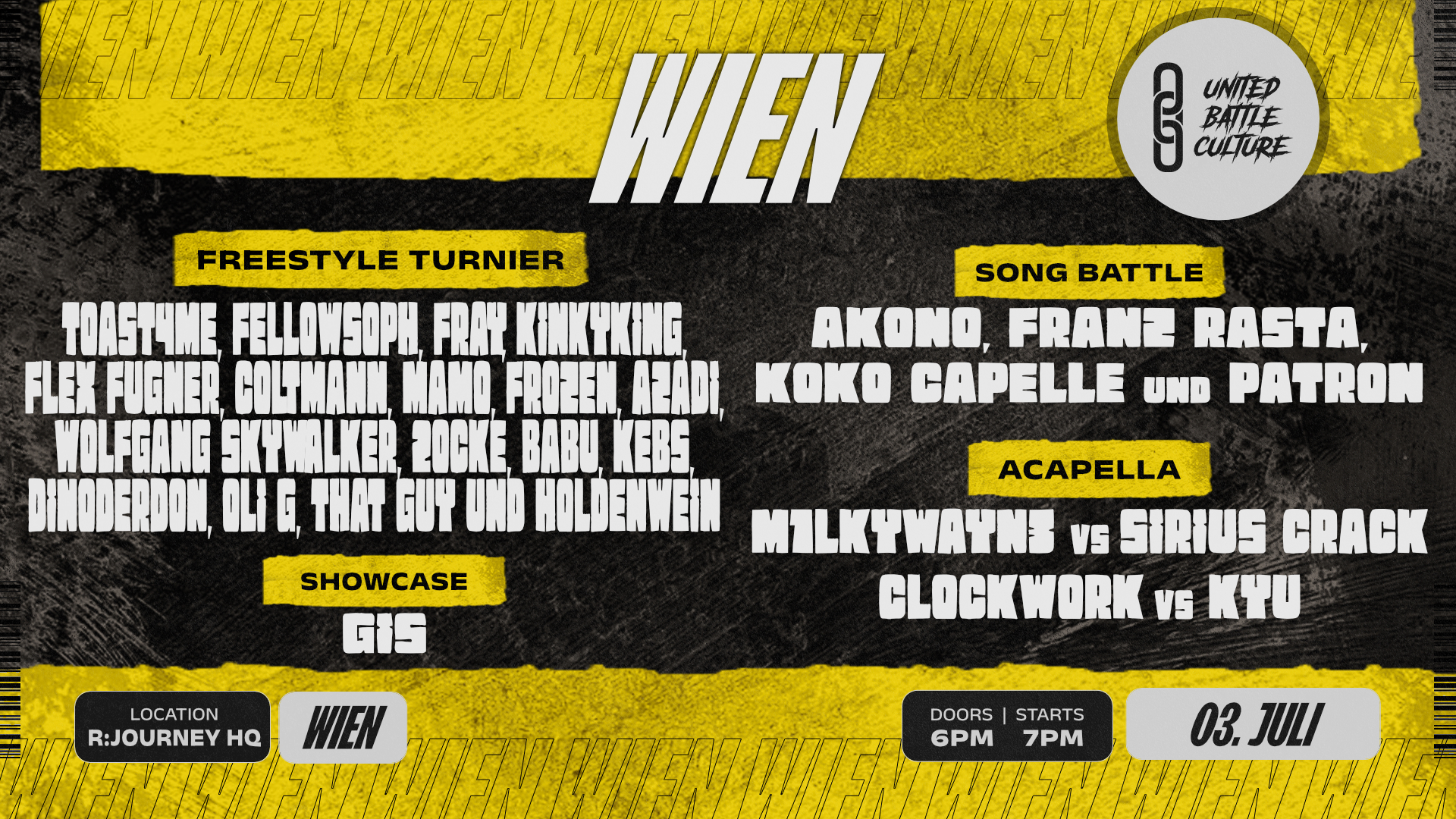 UBC JULI 2025 | im ABO