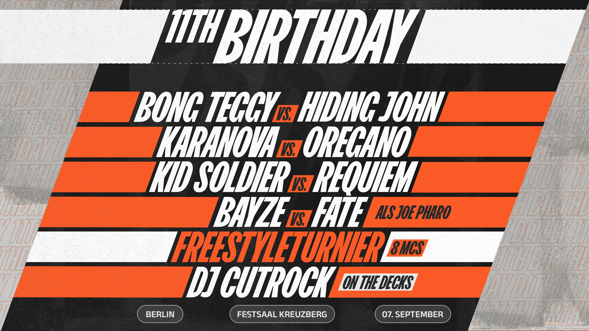 B-DAY # 11 ⎸ im ABO