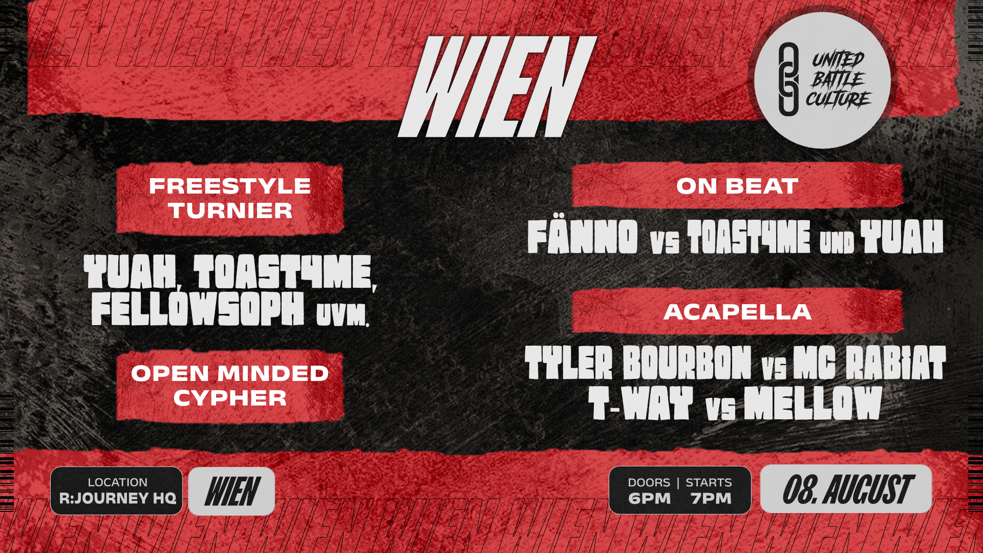 UBC AUGUST 2025 | im ABO