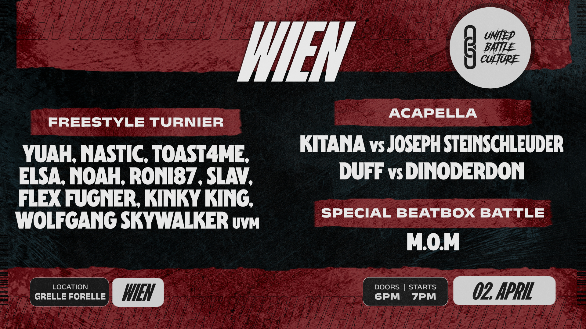 UBC 2. BDAY | im ABO