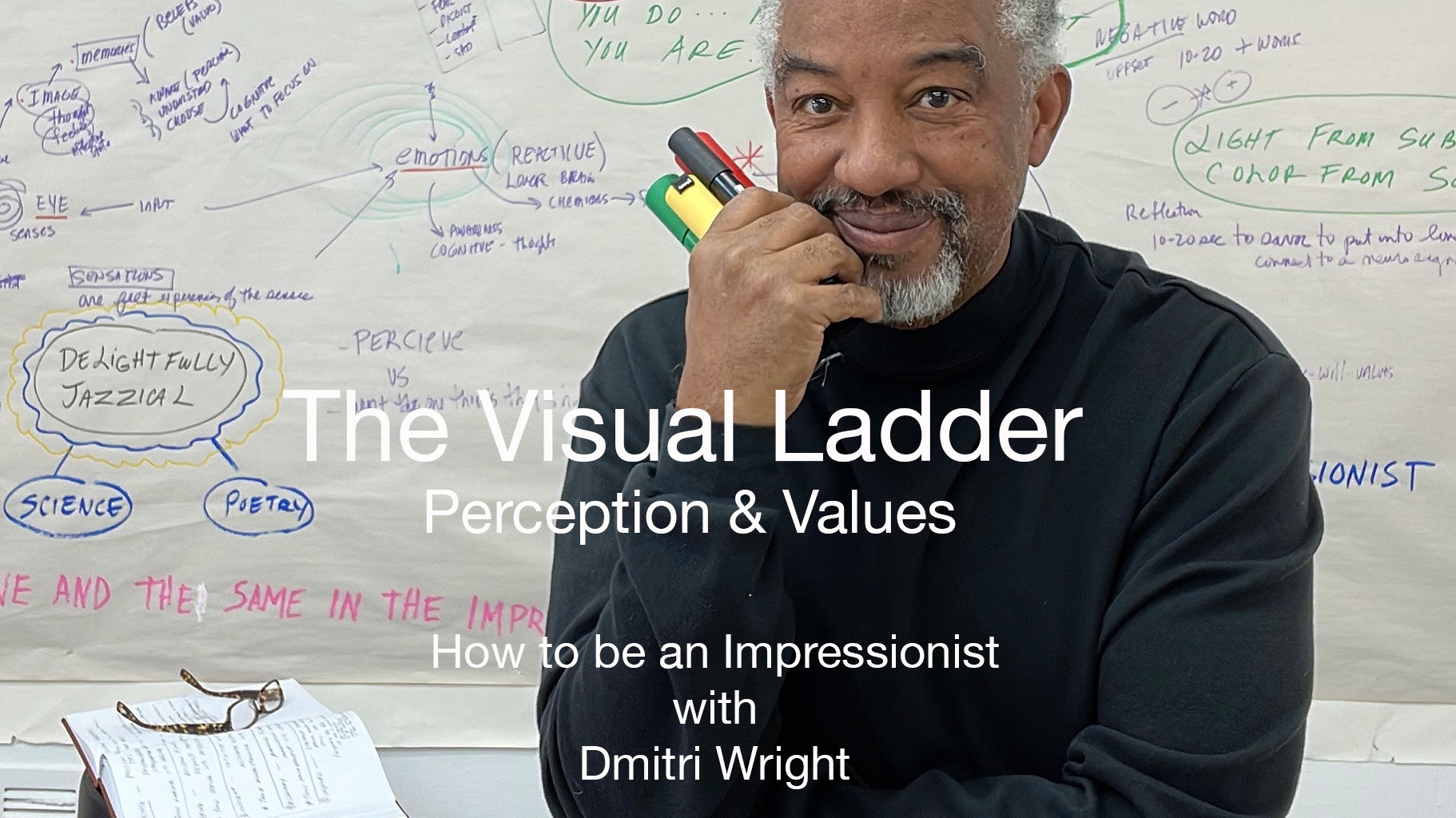 The Ladder of Visual Acuity