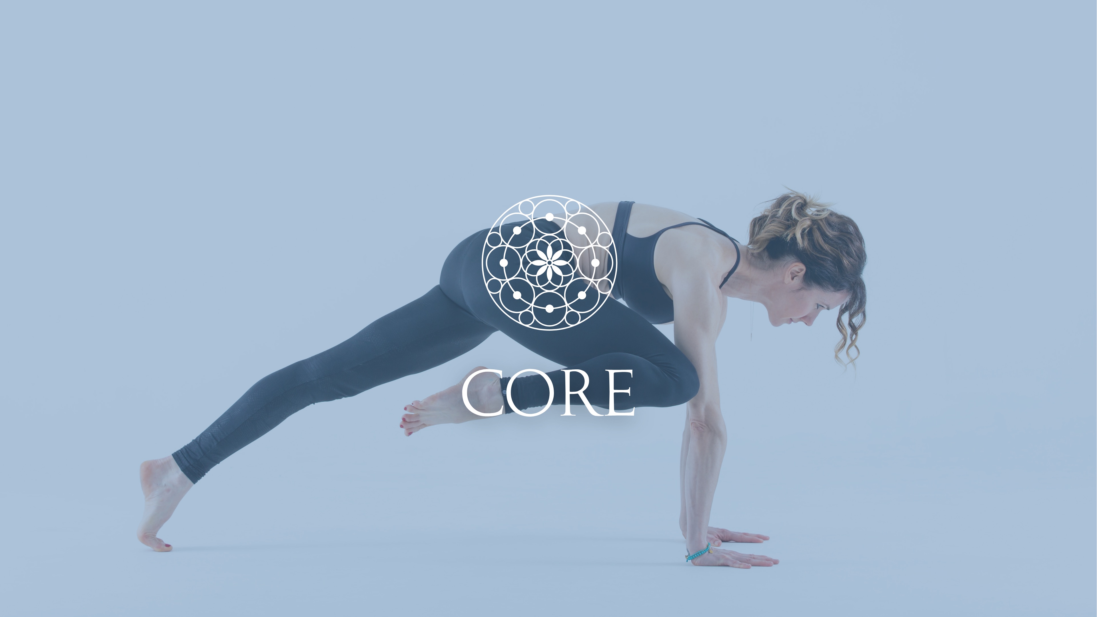 Core Classes