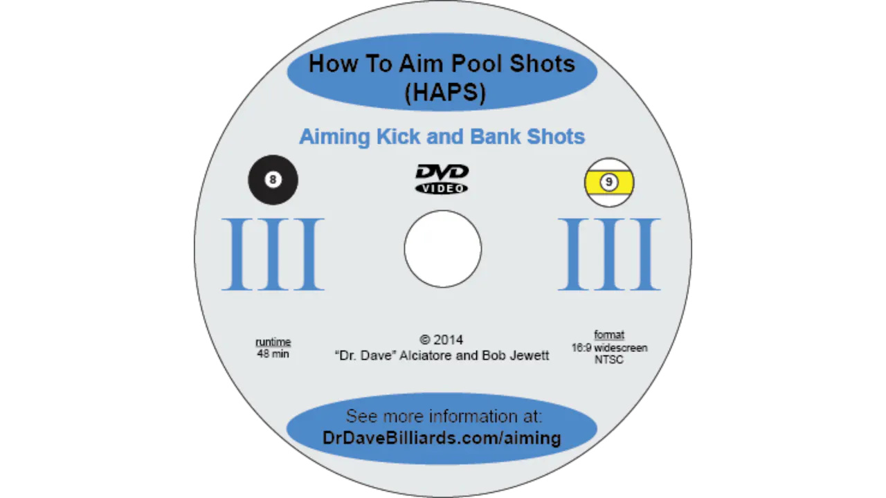 HAPS III - Kicks and Banks