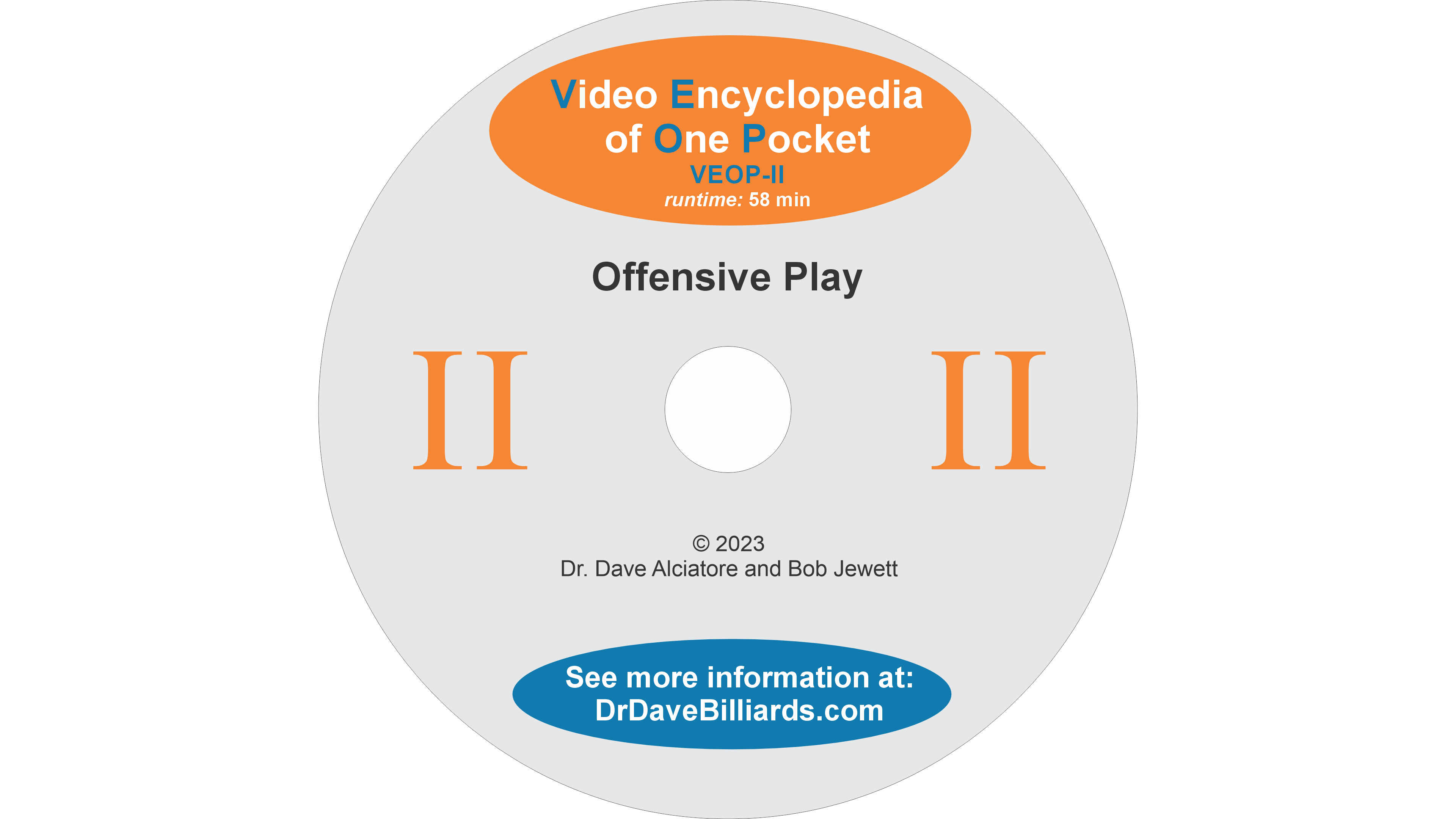 VEOP II - Offensive Play
