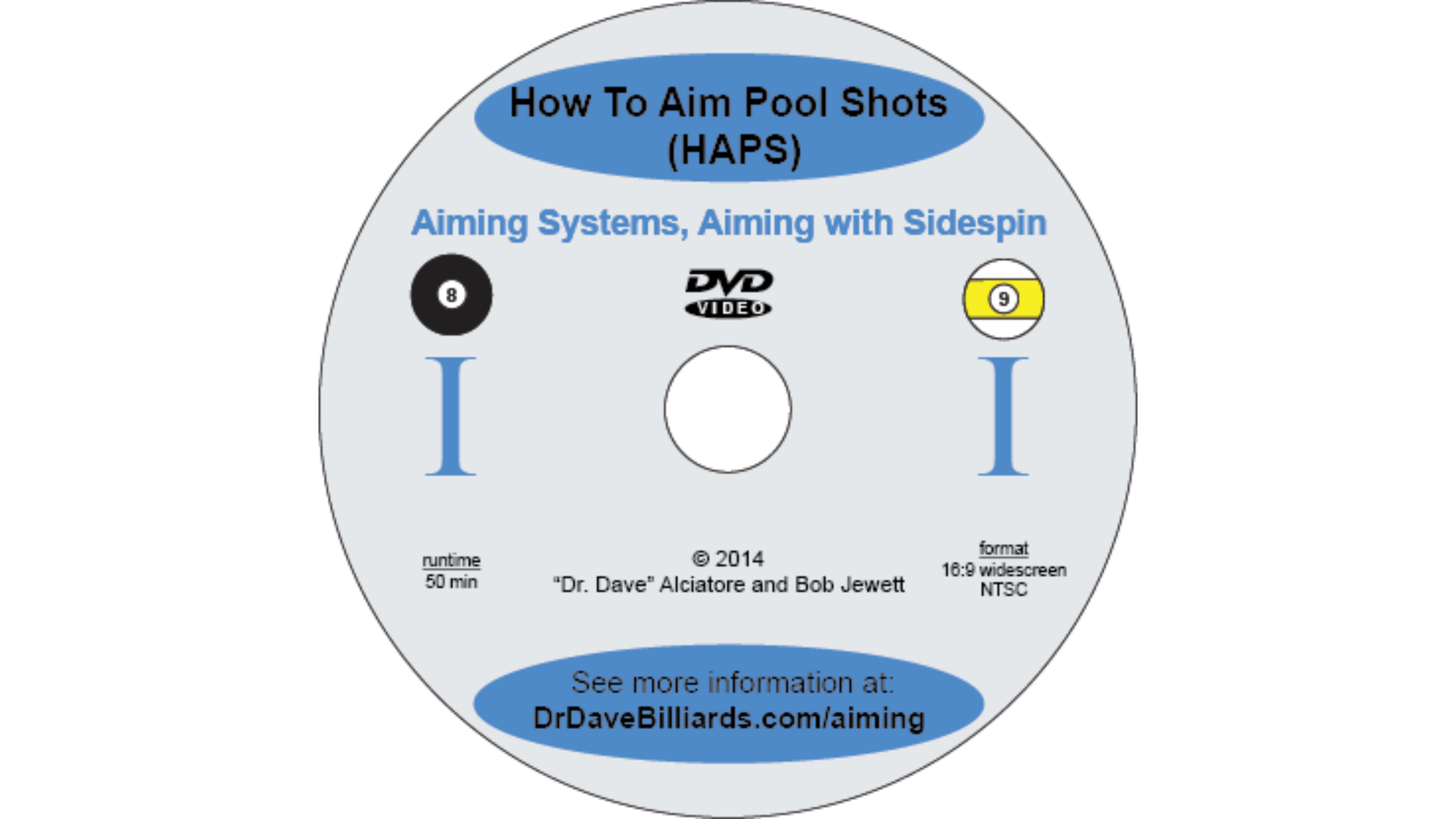 HAPS I - Systems and Sidespin