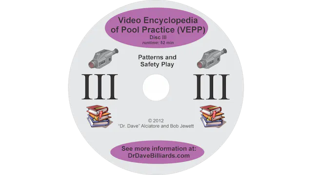 VEPP III - Patterns and Safety Play