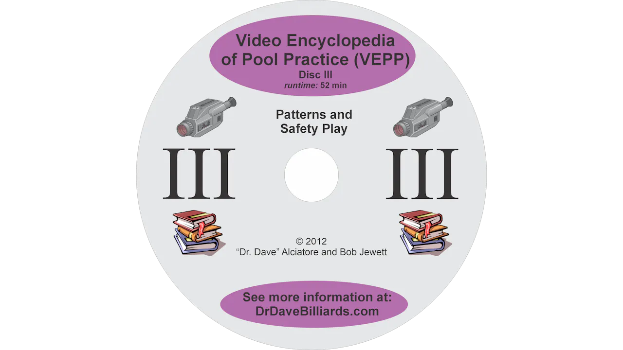 VEPP III - Patterns and Safety Play