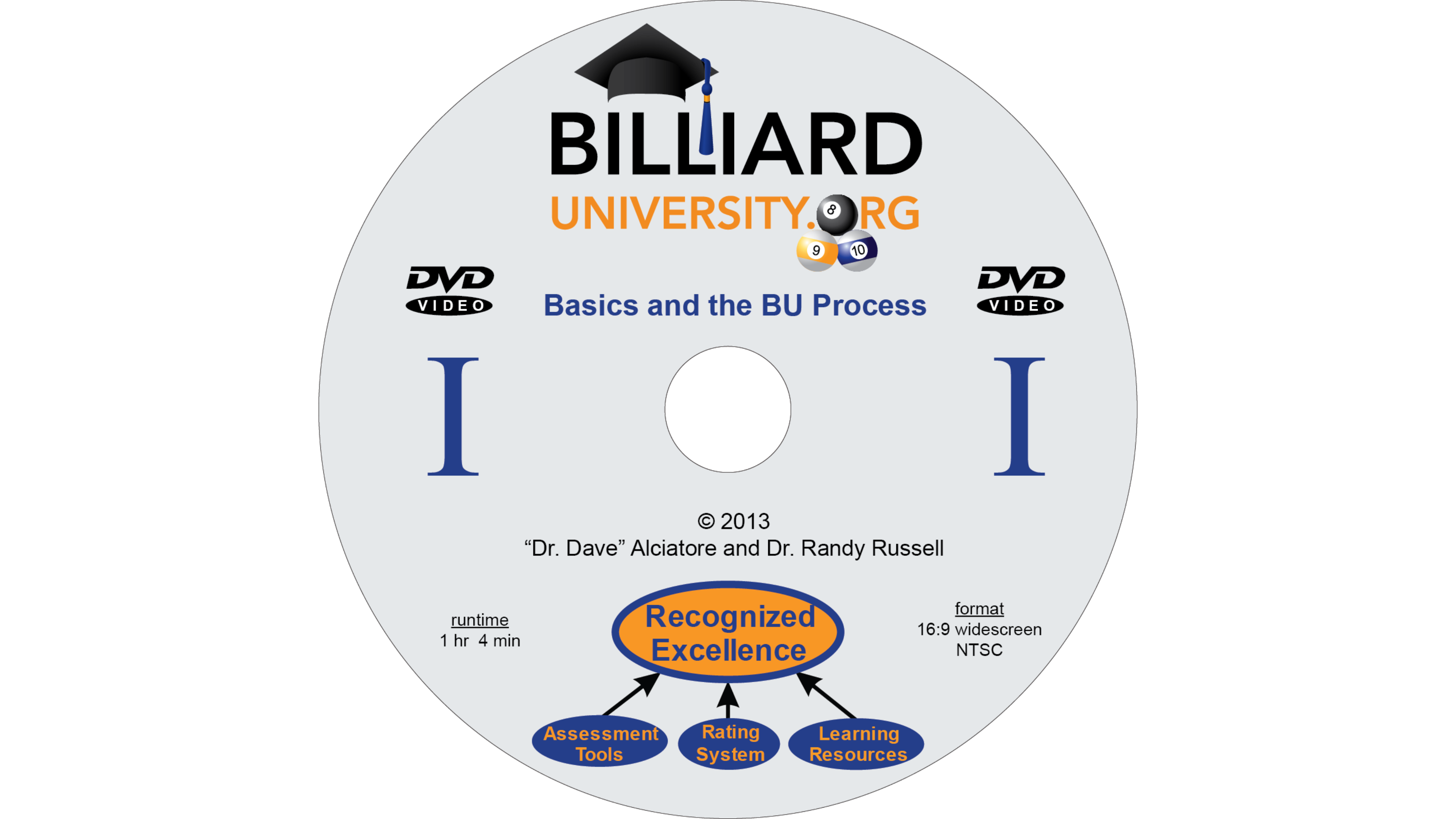 BU I - Basics and Overview