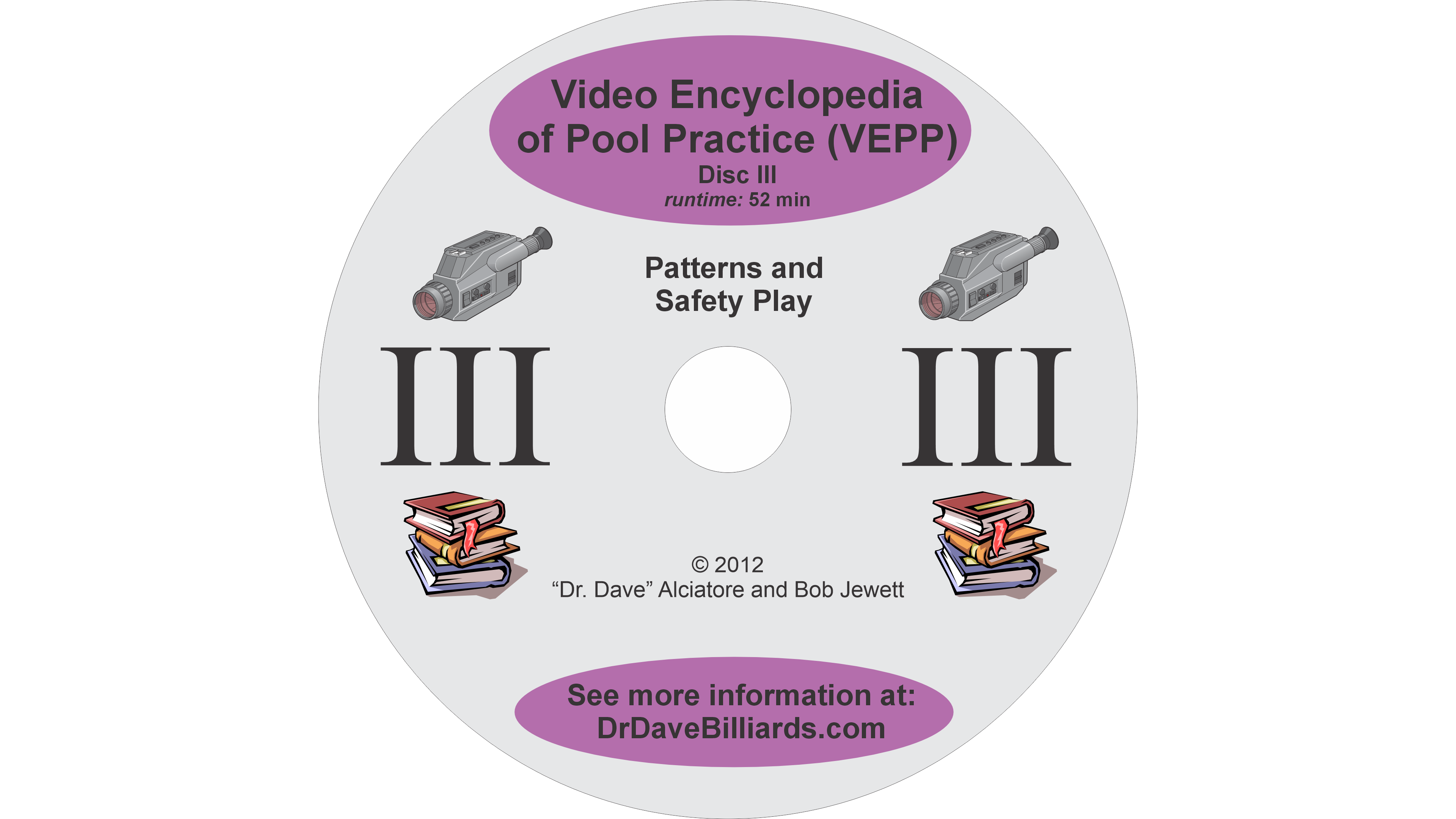 VEPP III - Patterns and Safety Play