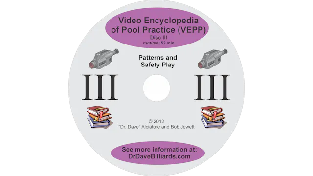 VEPP III - Patterns and Safety Play