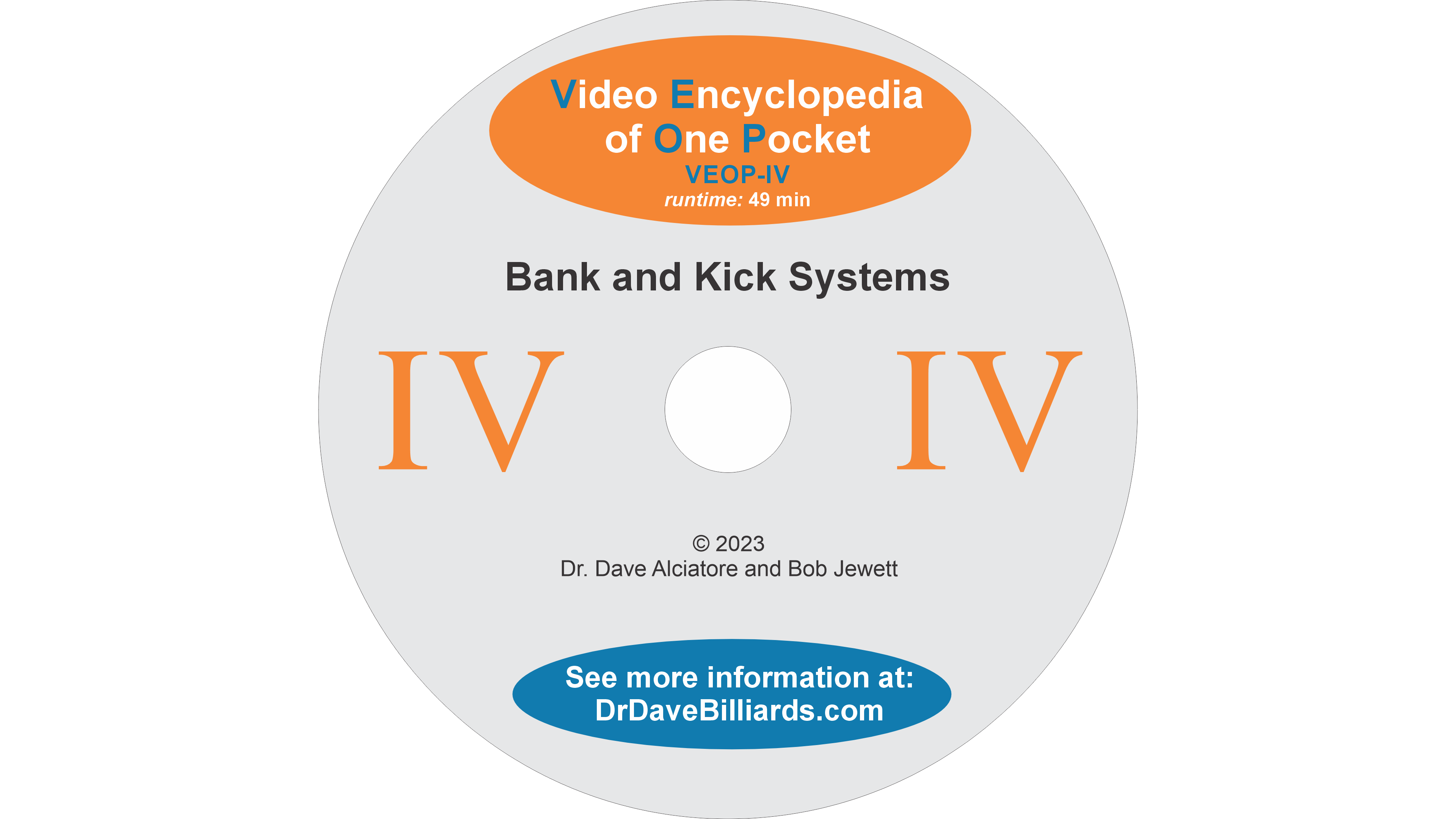 VEOP IV - Bank and Kick Systems