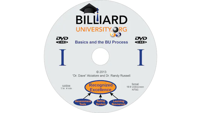BU I - Basics and Overview