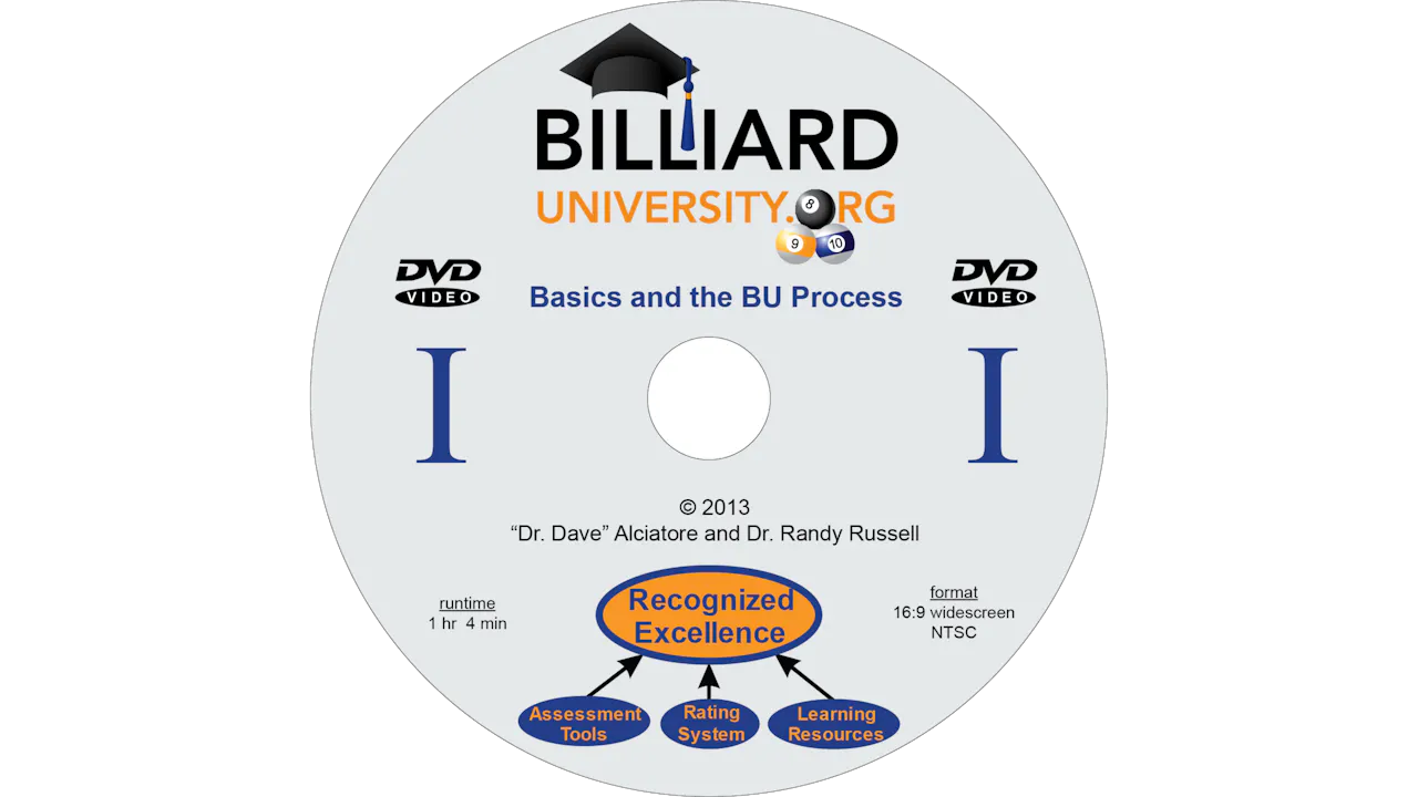 BU I - Basics and Overview