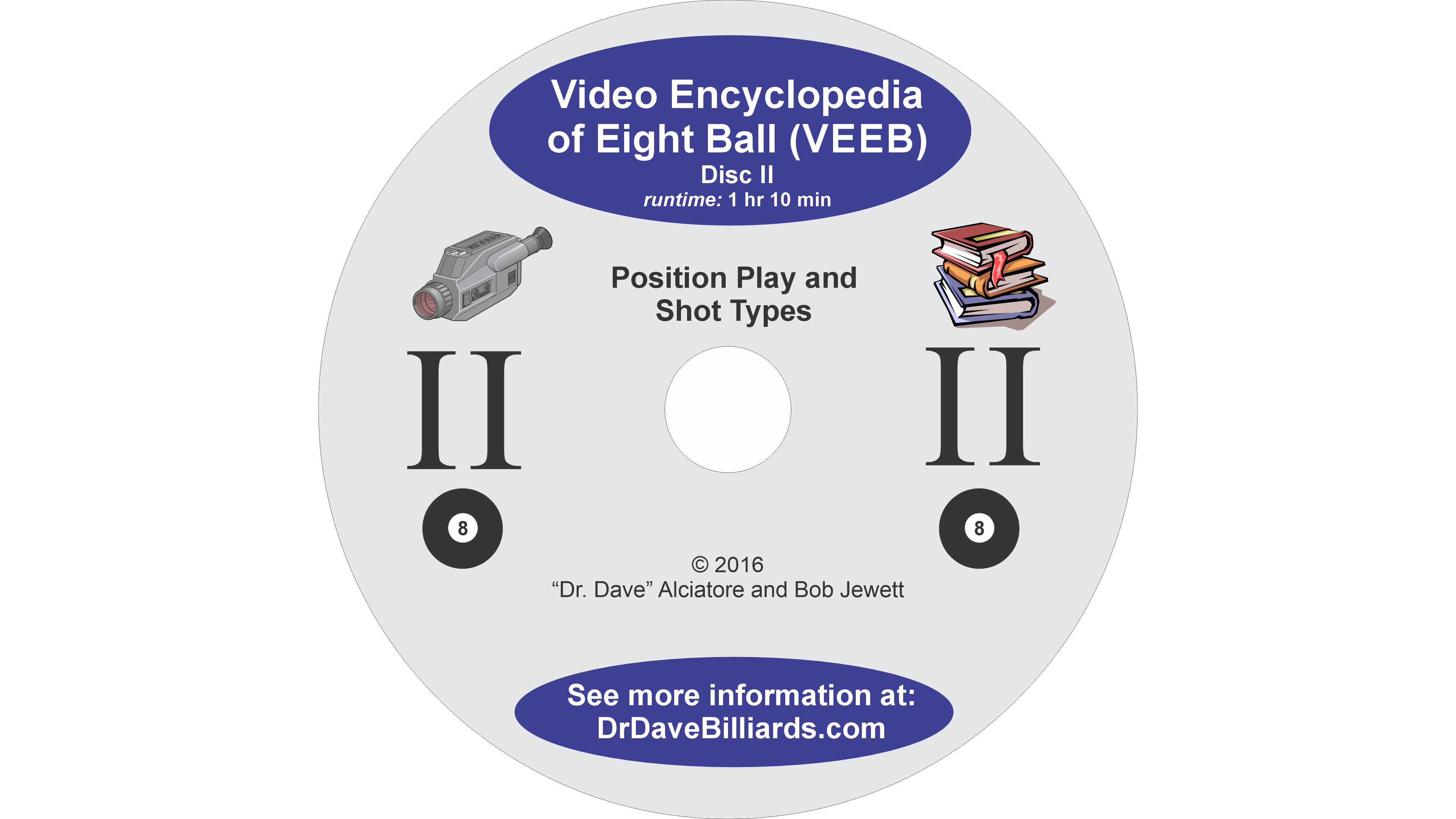 VEEB II - Position Play