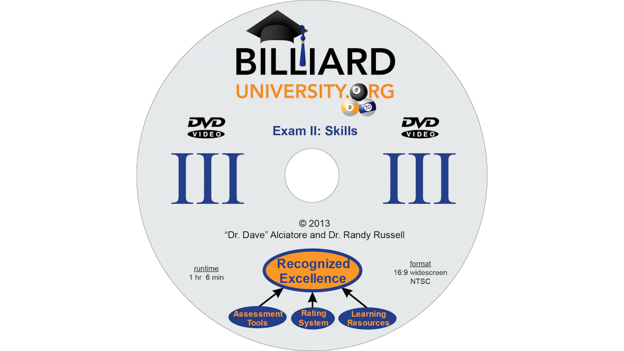 BU III - Exam II - Skills