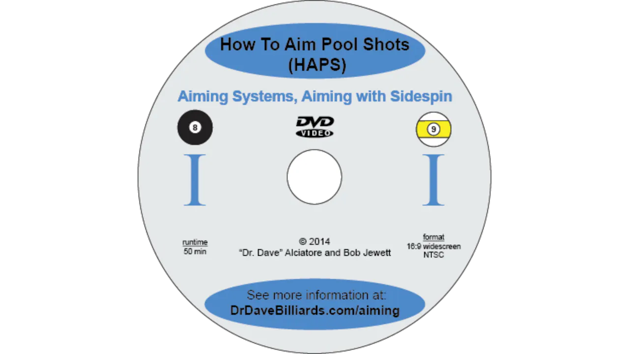 HAPS I - Systems and Sidespin