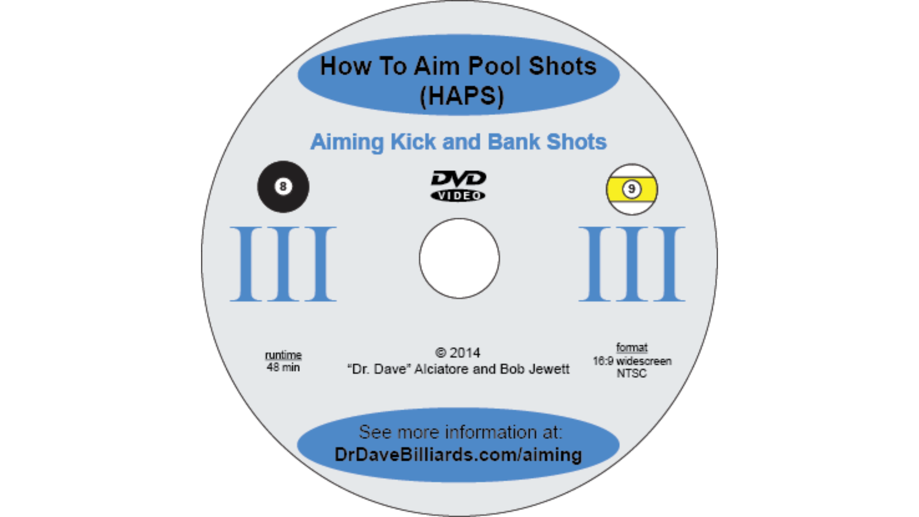 HAPS III - Kicks and Banks