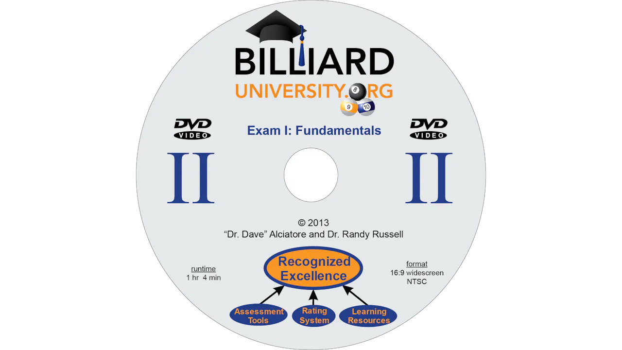 BU II - Exam I - Fundamentals