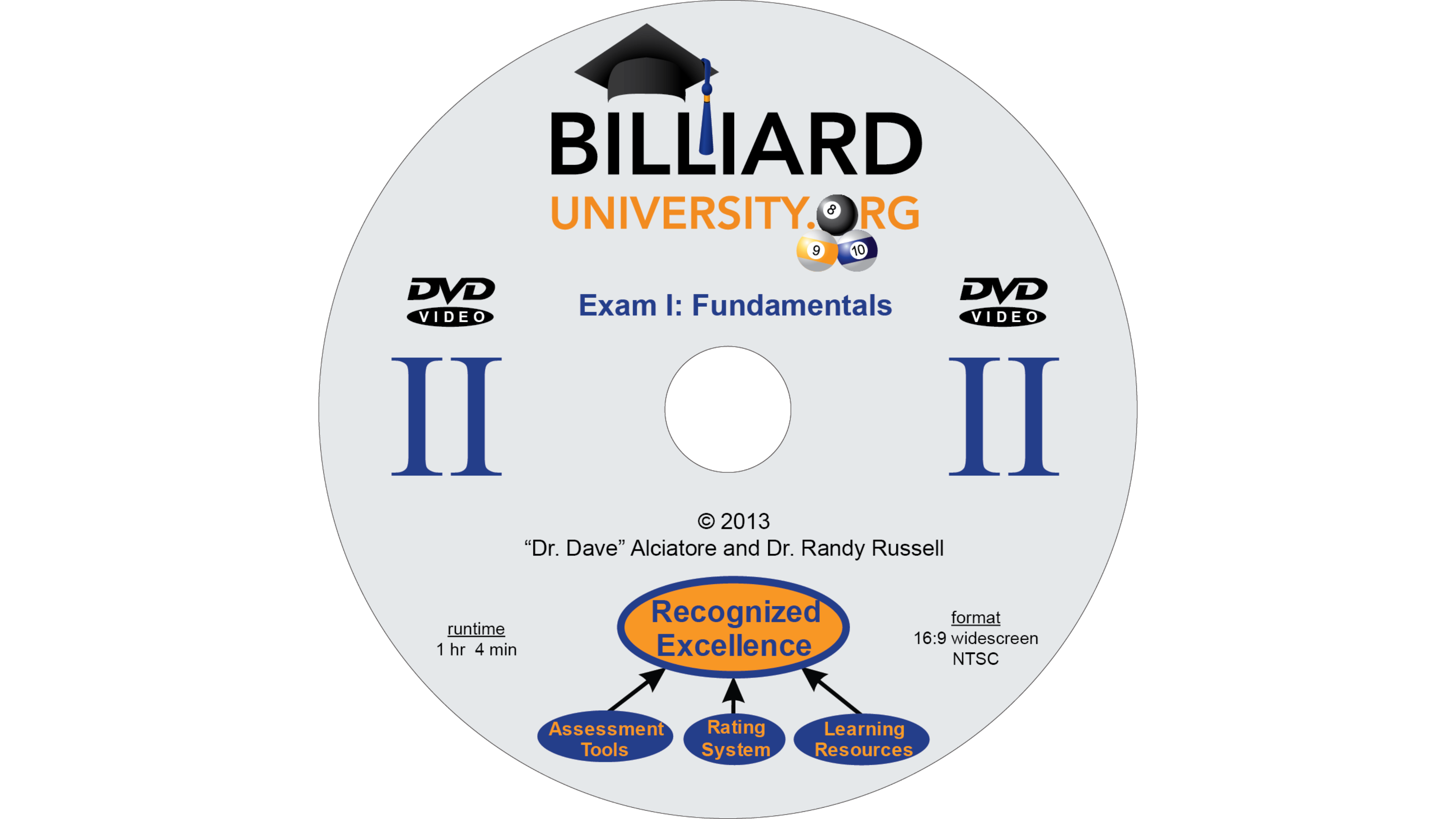 BU II - Exam I - Fundamentals